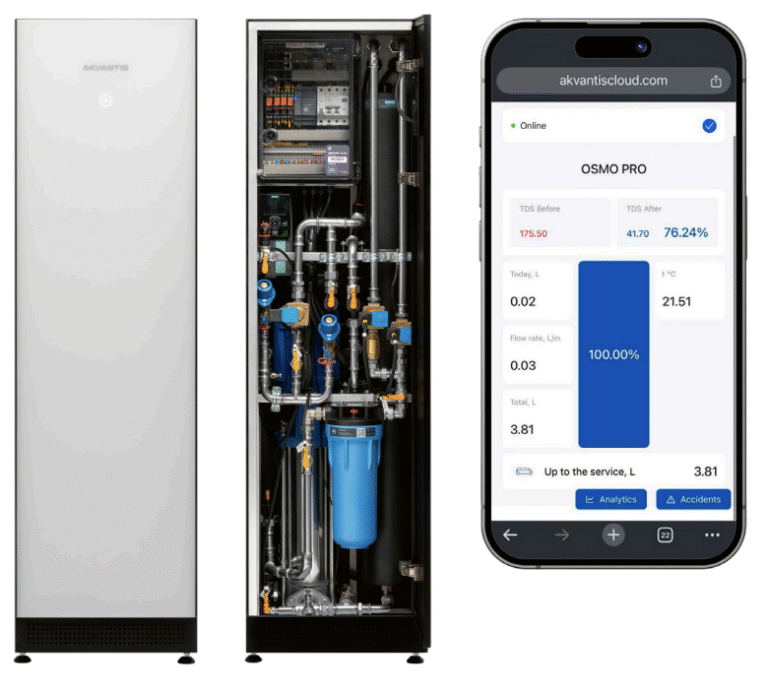 OSMOSE INVERSE FATRO® M250 À M550